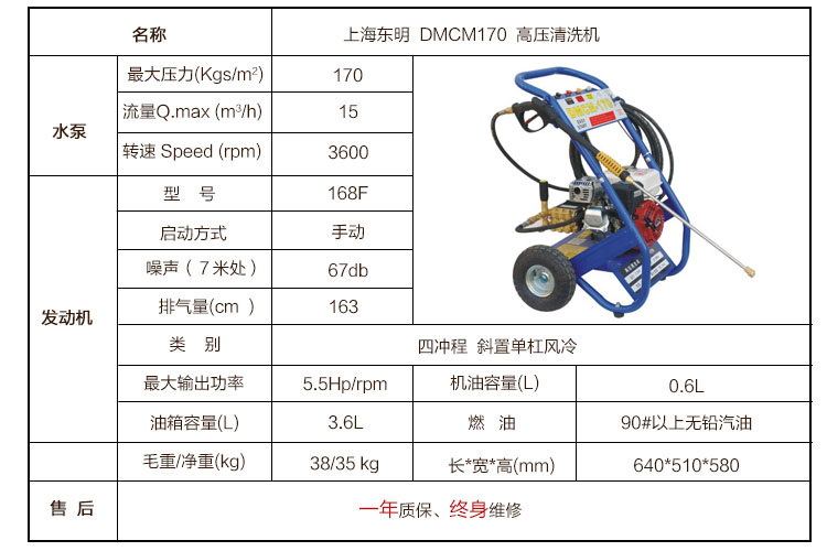 DMCM170 汽油動(dòng)力高壓清洗機(jī)水泵產(chǎn)品特點(diǎn)