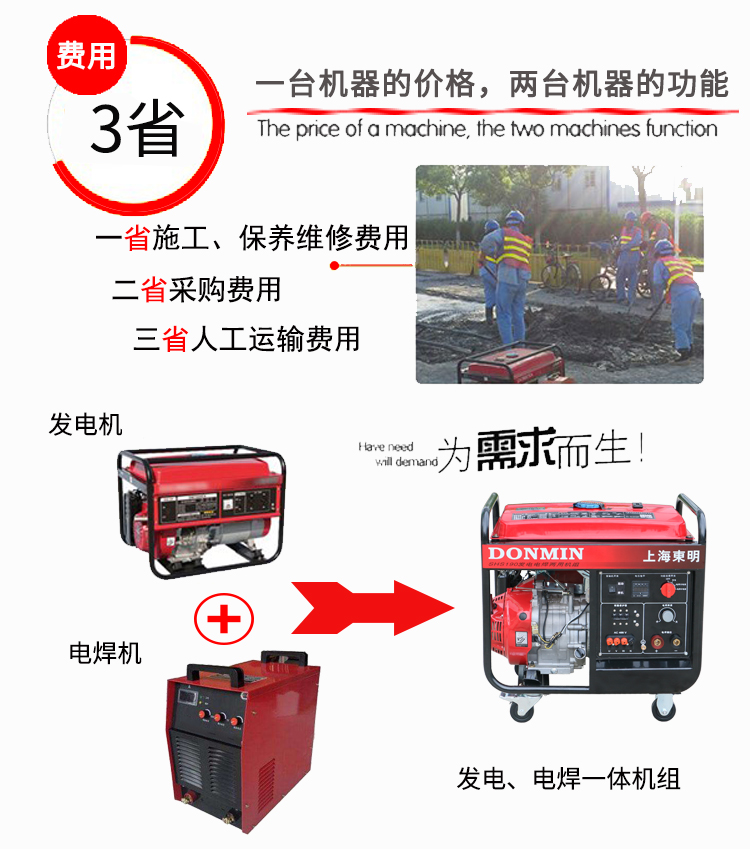 三相5KW汽油發電電焊一體機輔圖