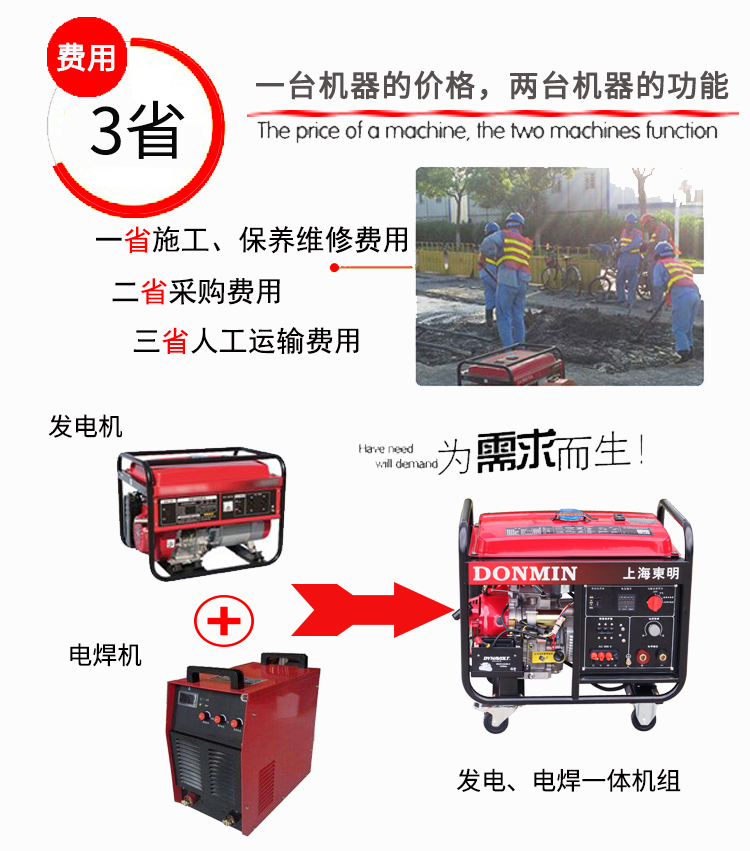 三相5KW汽油發電電焊一體機輔圖