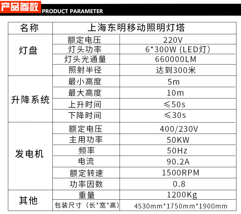 50kw白色靜音柴油燈塔發電機組參數