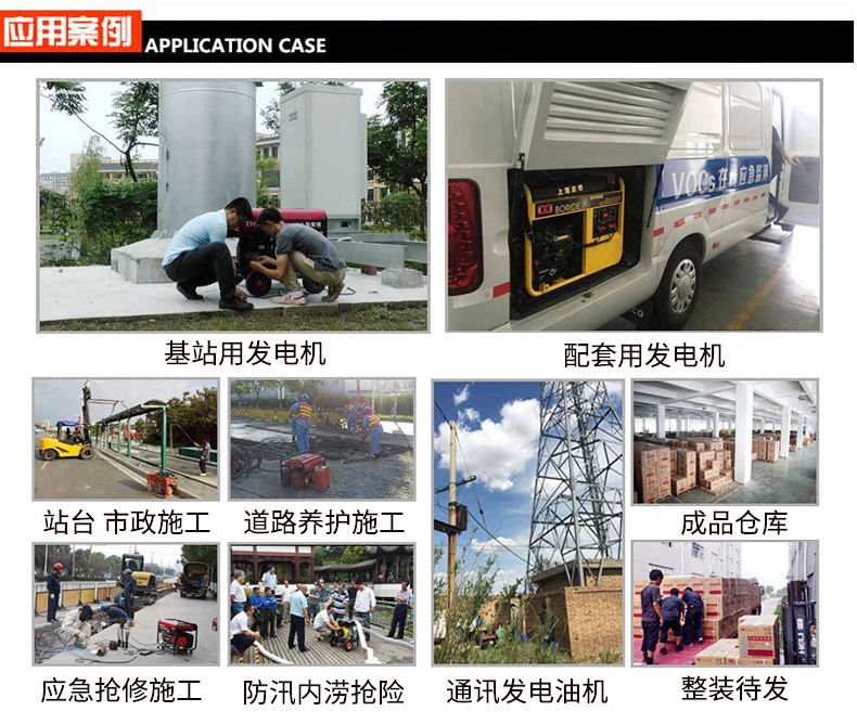 BR系列單三相6kw汽油發電機應用案例