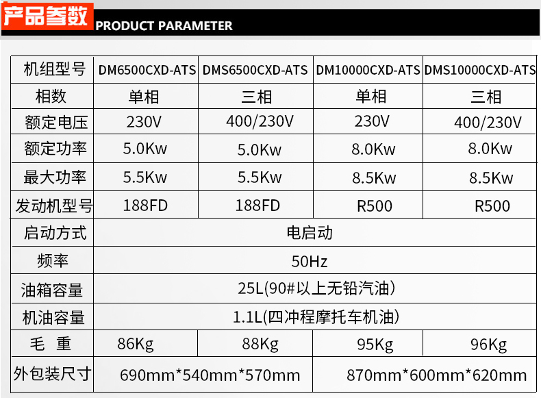小型開架式5kw,8kw,12kw,18kw無人值守ATS汽油發電機參數