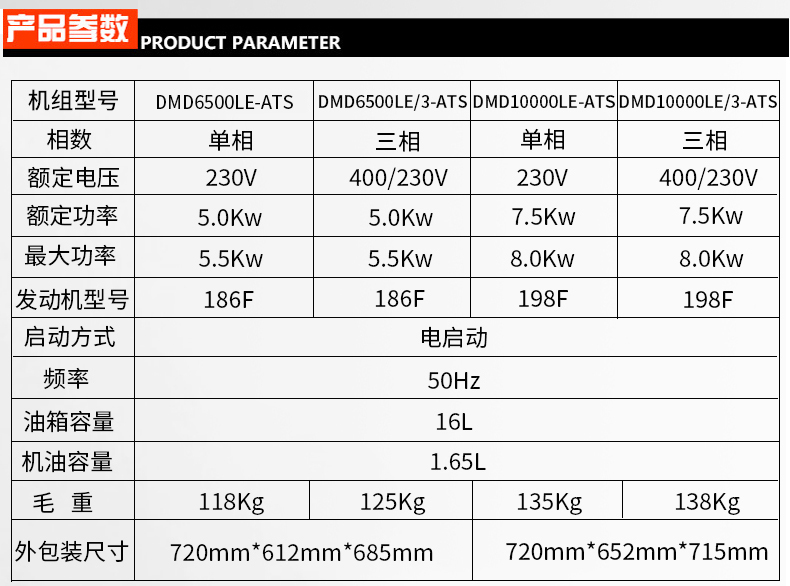 小型開架式5kw,8kw,12kw,15kw,30kwATS無人值守柴油發電機組參數